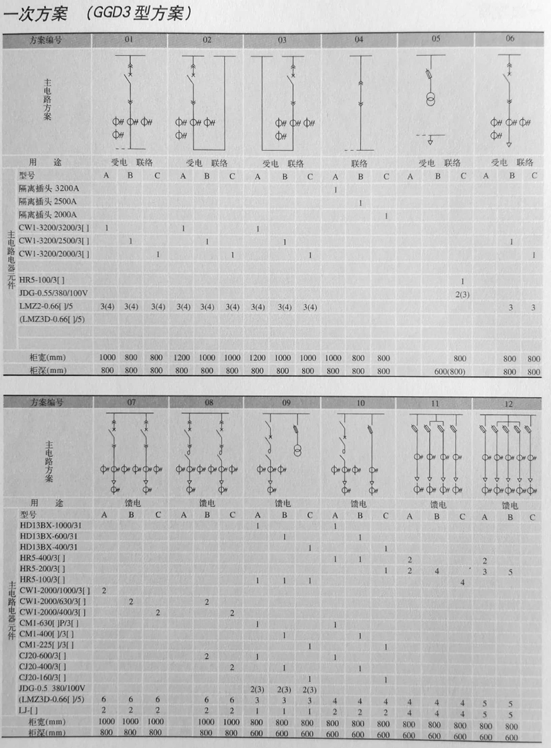 AG���˹���(�й�) - �ٷ���վ