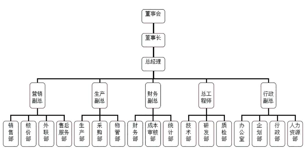 AG���˹���(�й�) - �ٷ���վ